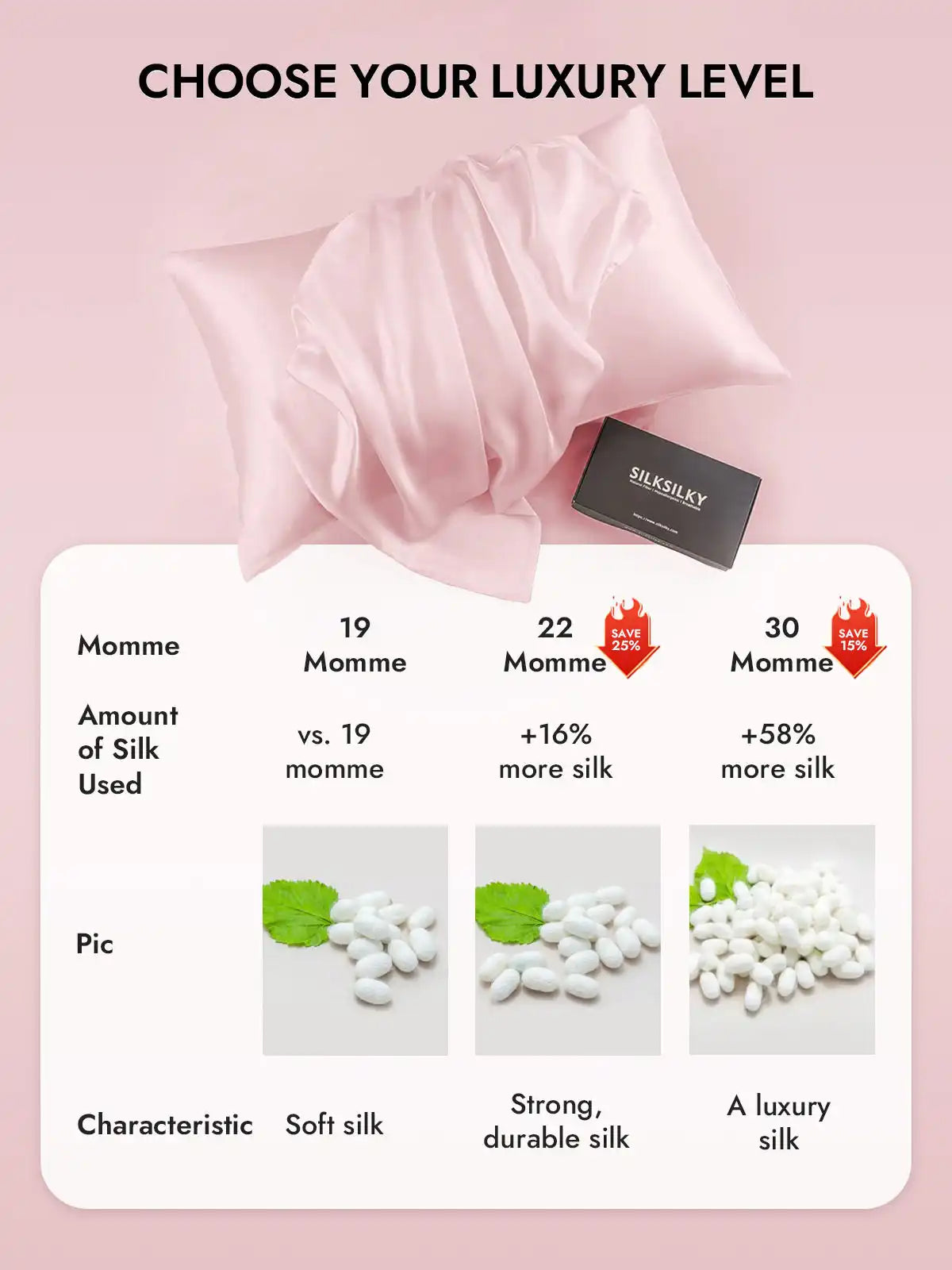 100% Mulberry Silk Pillowcase - Hidden Zipper