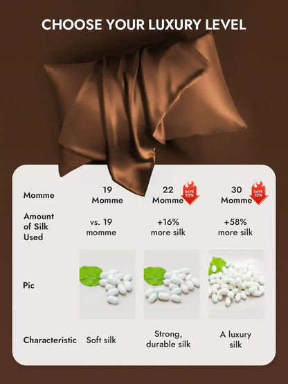 100% Mulberry Silk Pillowcase - Hidden Zipper