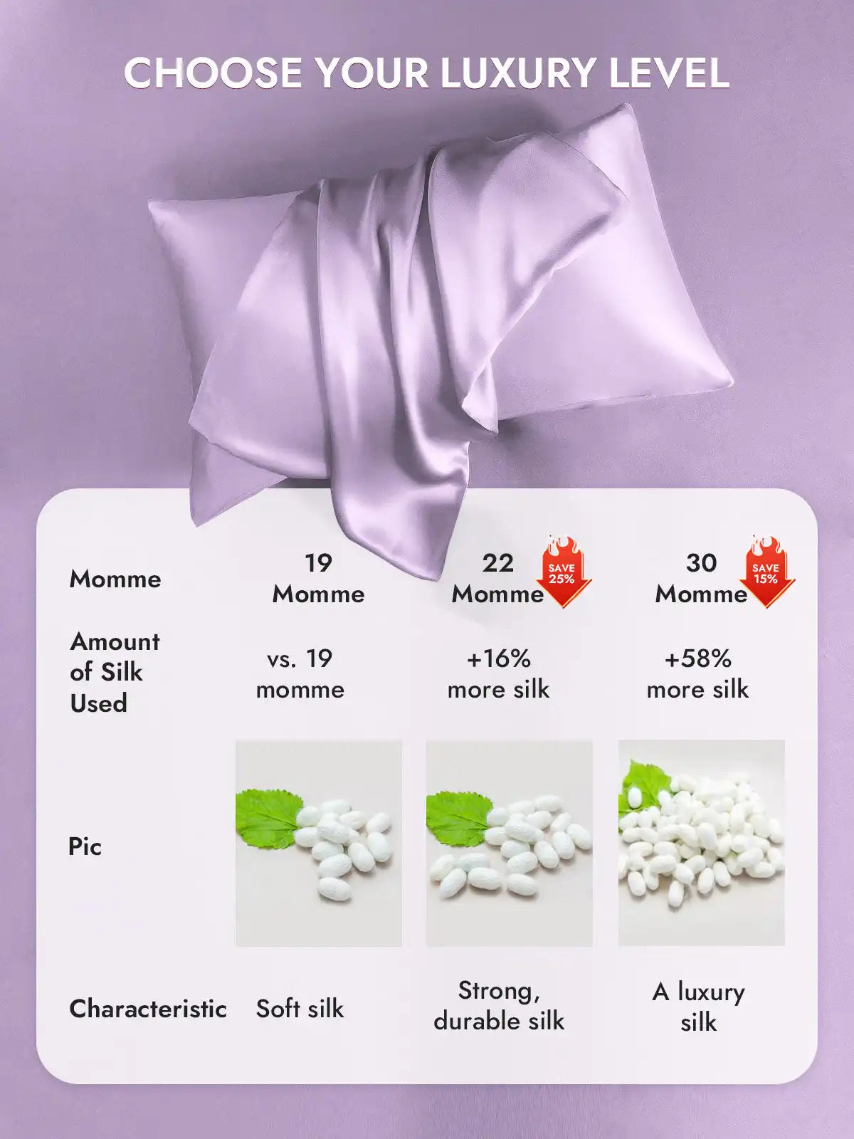 100% Mulberry Silk Pillowcase - Hidden Zipper